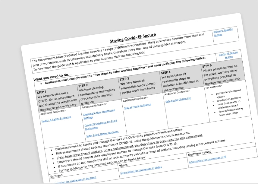 Links to difference govt websites