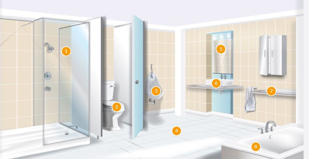 Washroom hotspots