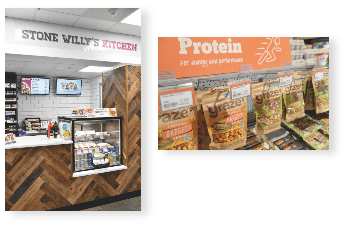 Supporting Current Market trends