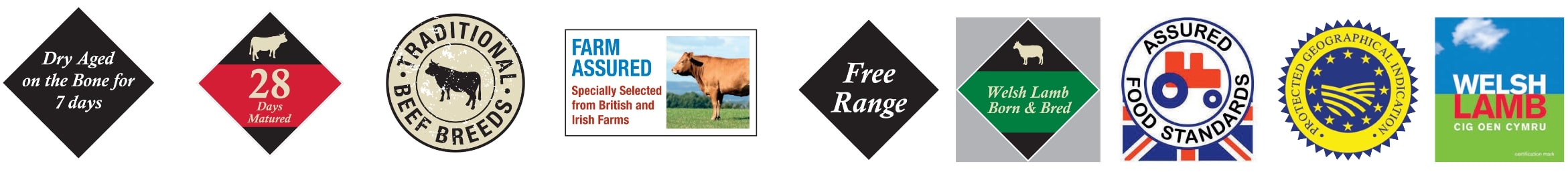 Butchery Labels