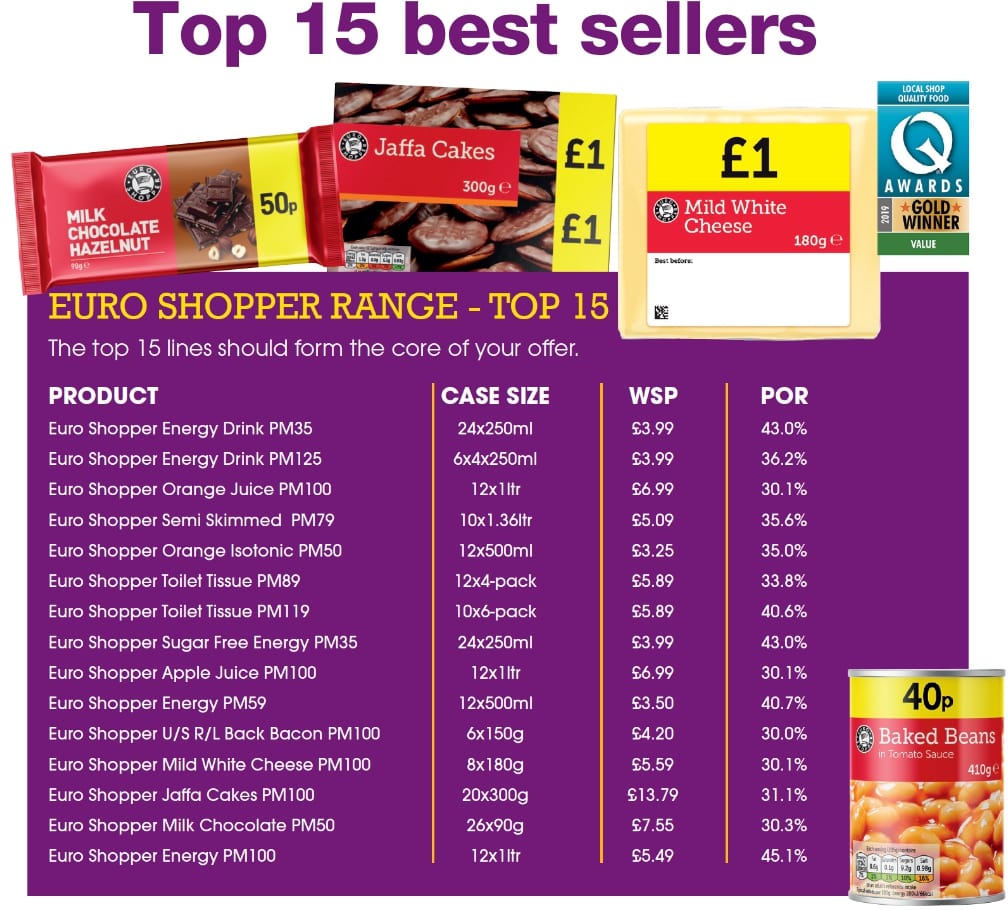 Euro Shopper top 15 best sellers